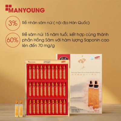 Tỉ lệ thành phần sâm núi Manyoung Gold gồm 3% rễ sâm núi Hàn Quốc và 60% hồng sâm với hàm lượng Saponin 70mg/g.